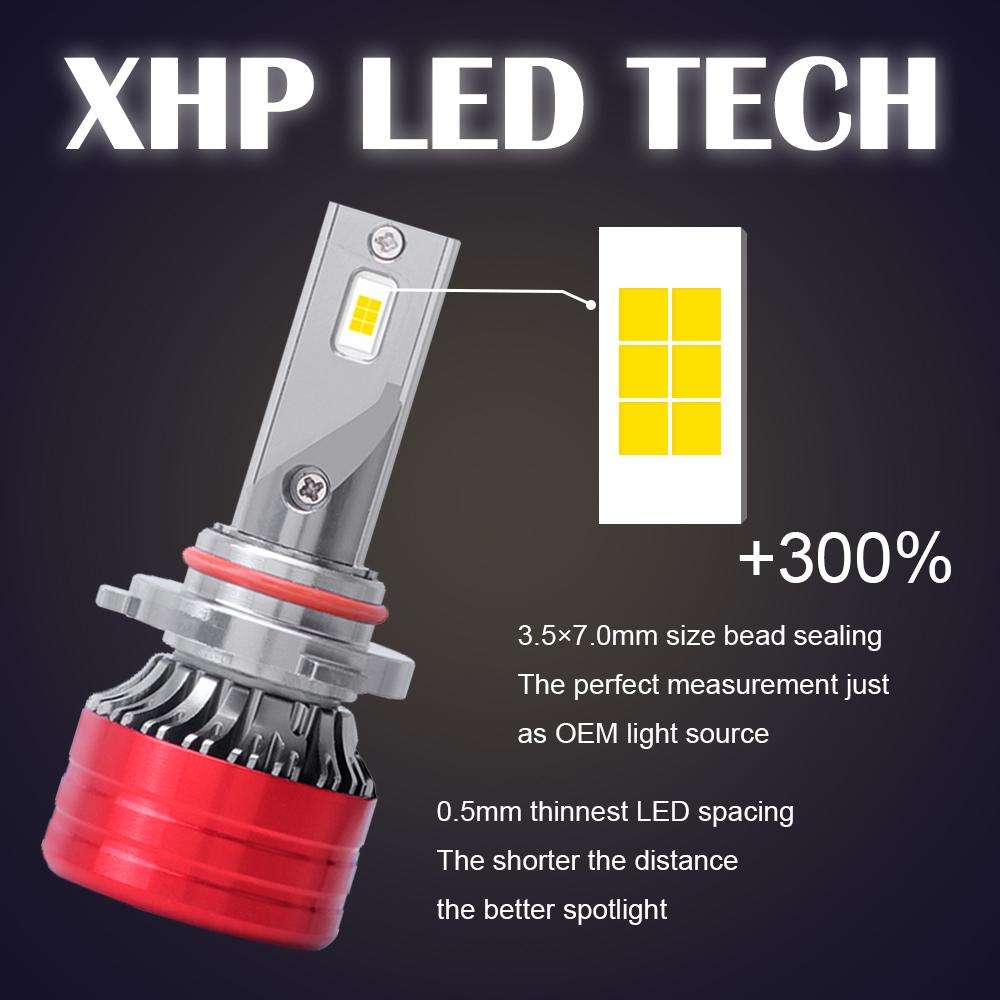 H1 2pcs 25W 2500lm 6000K Car LED Headlight Bulb