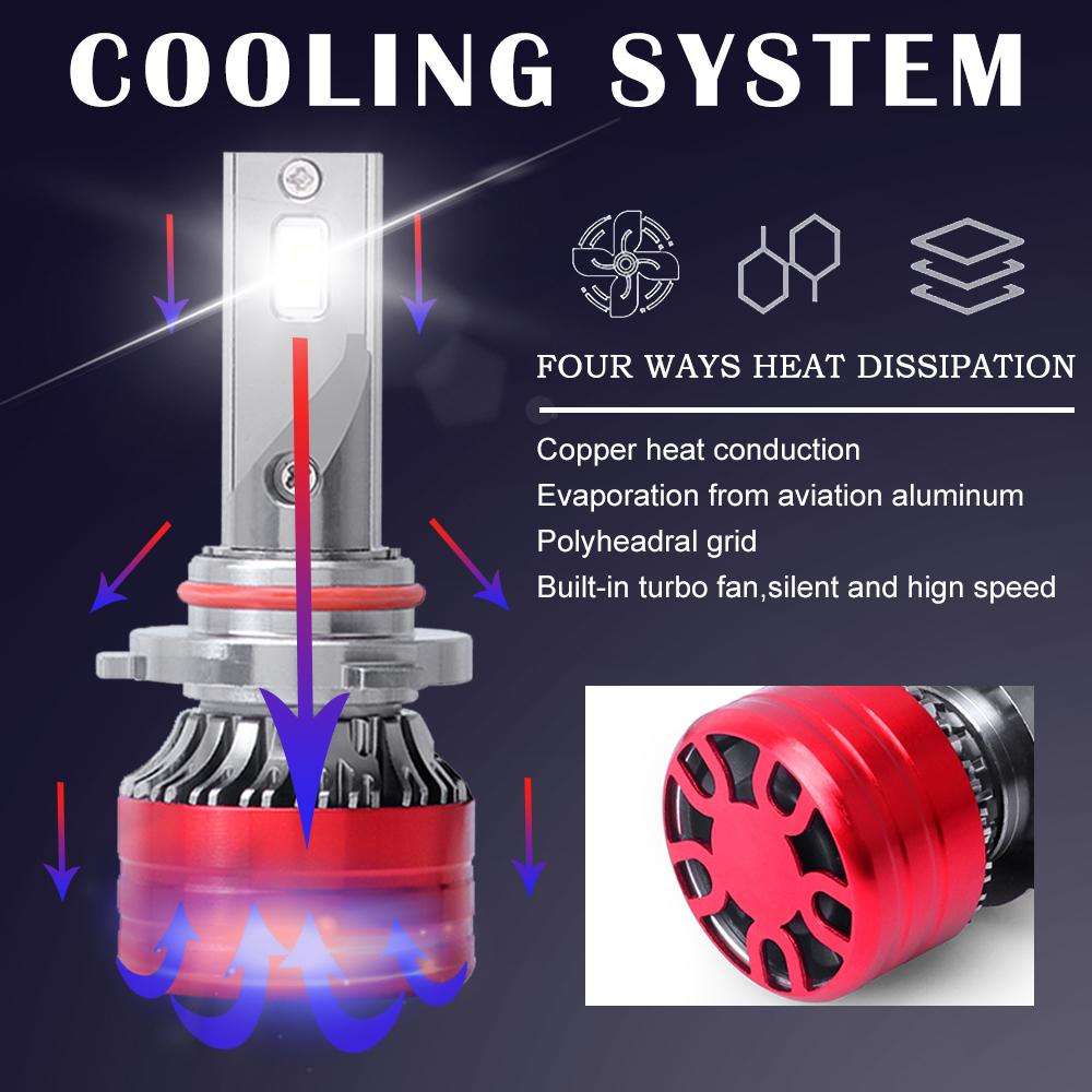 H4 2pcs 25W 2500lm 6000K Car LED Headlight Bulb