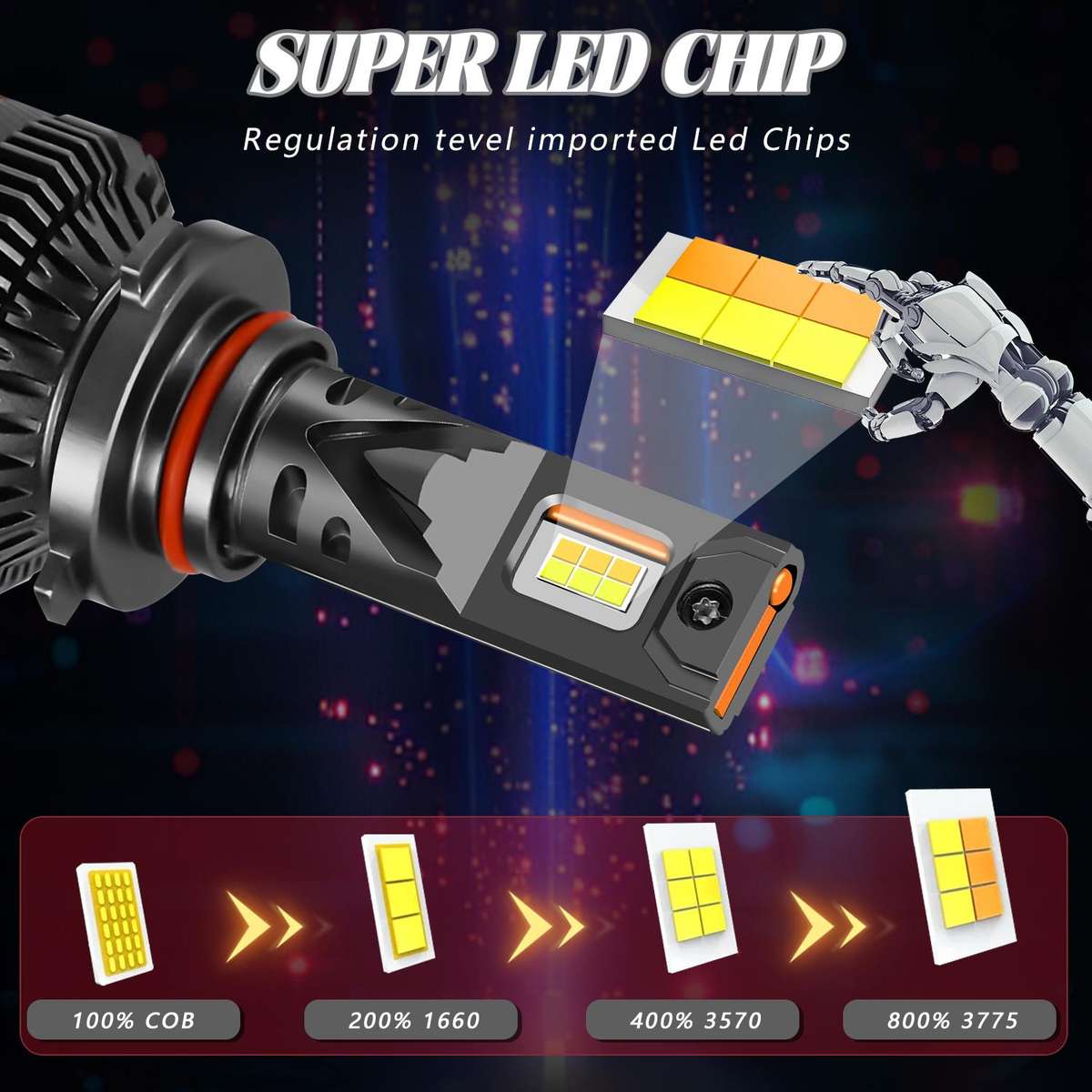 9006 2pcs/Pack 60W 8000LM 6000K Three Color Remote Control Car LED Headlight Bulb