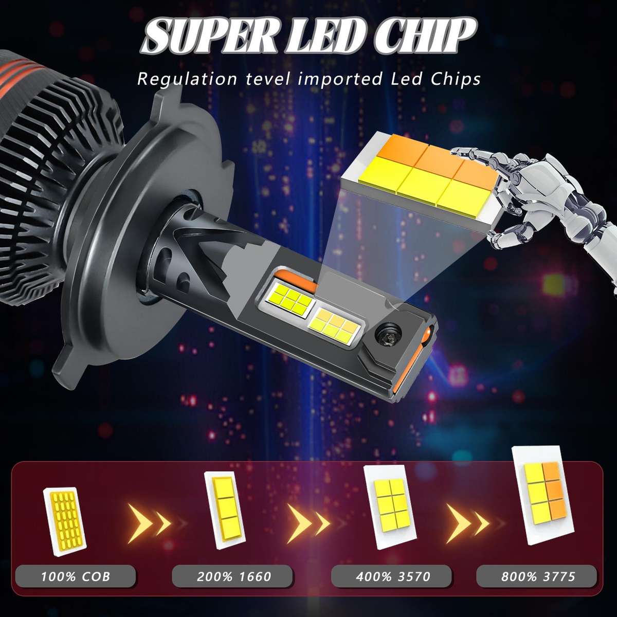 H4 2pcs/Pack 60W 8000LM 6000K Three Color Remote Control Car LED Headlight Bulb