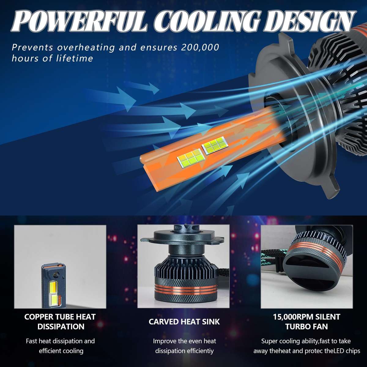 H4 2pcs/Pack 60W 8000LM 6000K Three Color Remote Control Car LED Headlight Bulb