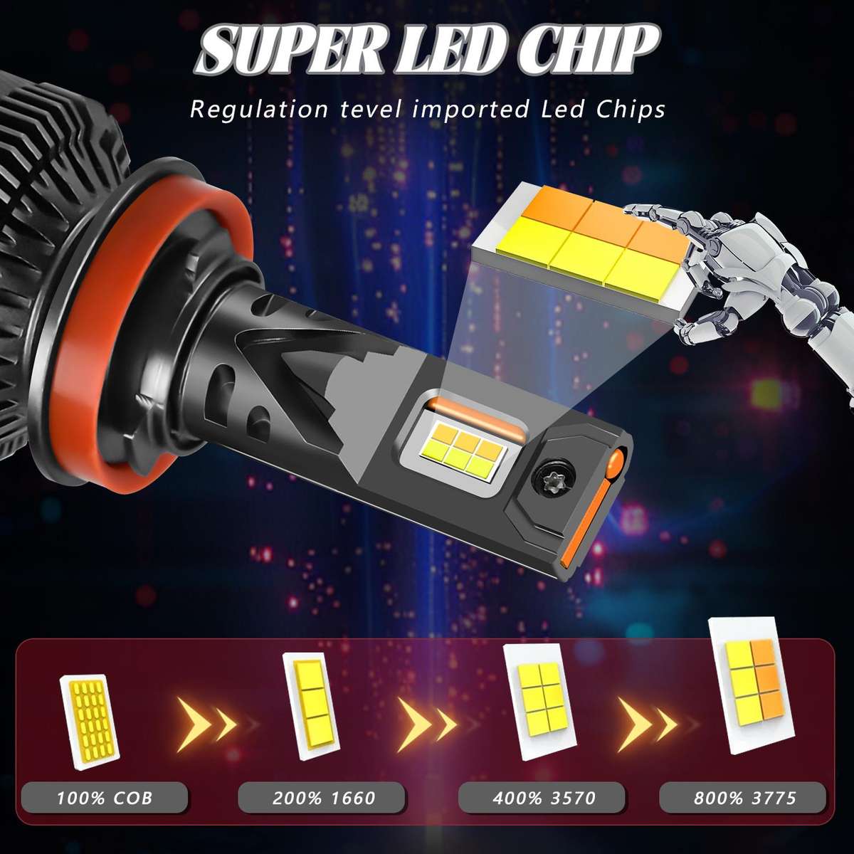 H11 2pcs/Pack 60W 8000LM 6000K Three Color Remote Control Car LED Headlight Bulb