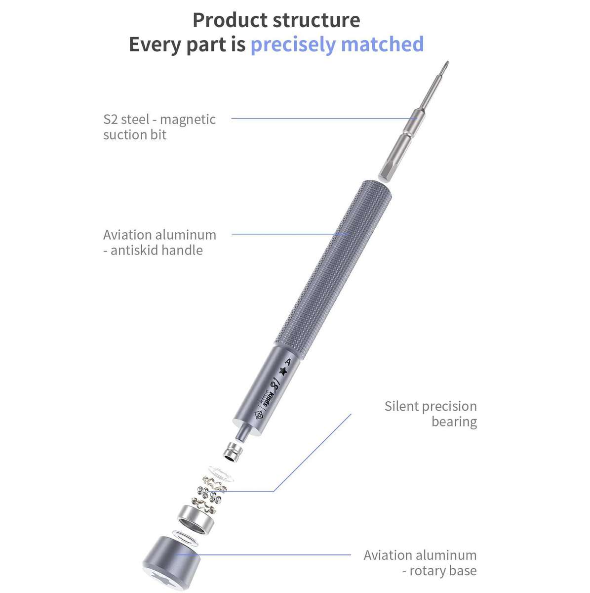 18 Kinds Precision Magnetic Super Hard Screwdriver, Model:E Allen