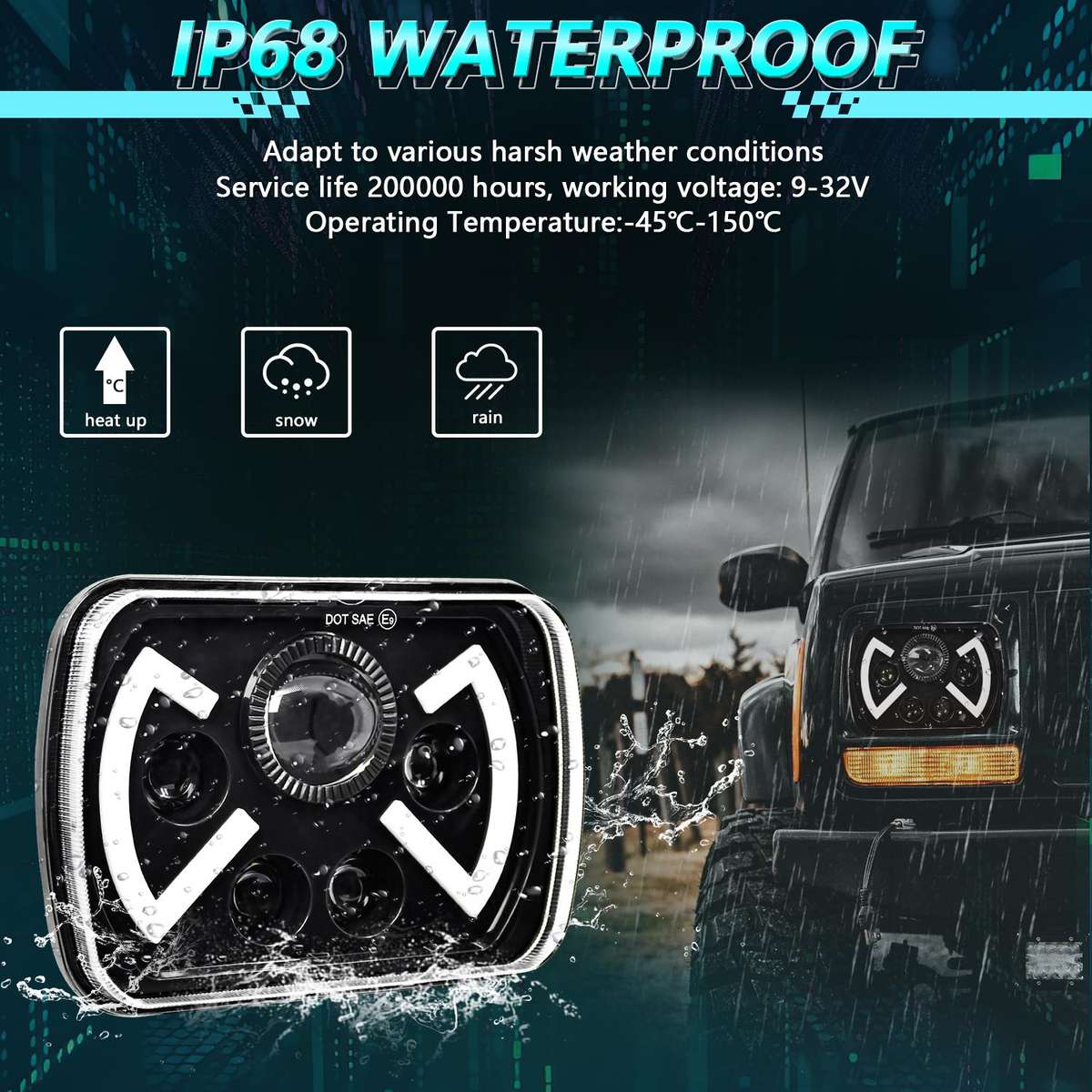 Y22 H4 7 inch Car Butterfly Style Square Modified Headlight for Jeep Wrangler(Black)