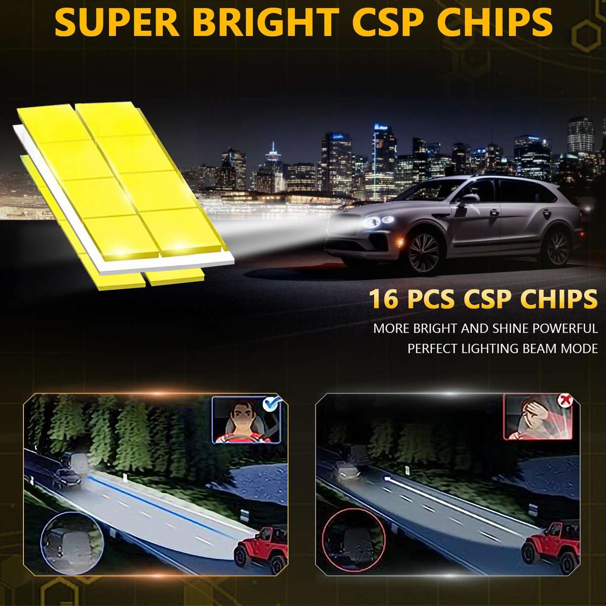 9006 1 Pair 35W 3500LM 6500K Car LED Headlight Bulb(Yellow Purple)