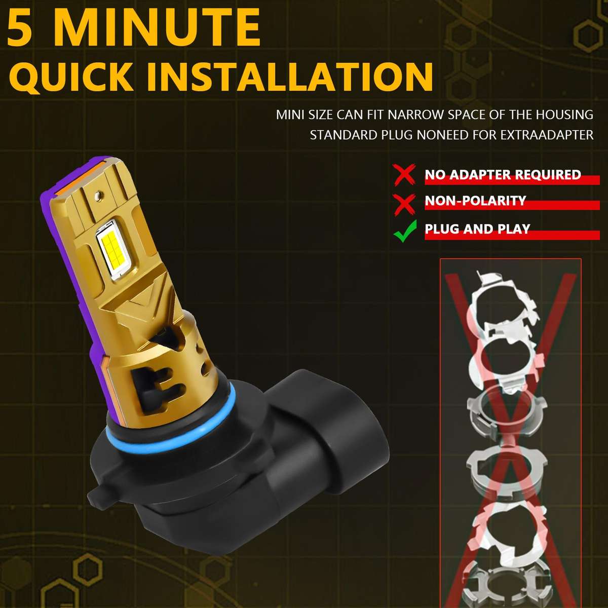 9006 1 Pair 35W 3500LM 6500K Car LED Headlight Bulb(Yellow Purple)