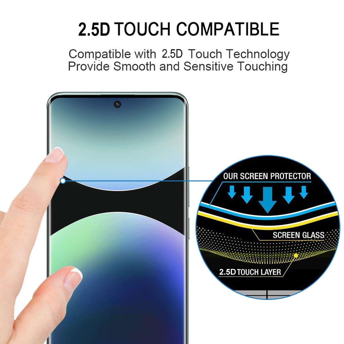 For Xiaomi Redmi Note 14 Pro 5G / 4G 25pcs Full Glue 9H HD 3D Curved Edge Tempered Gla ... (Black)