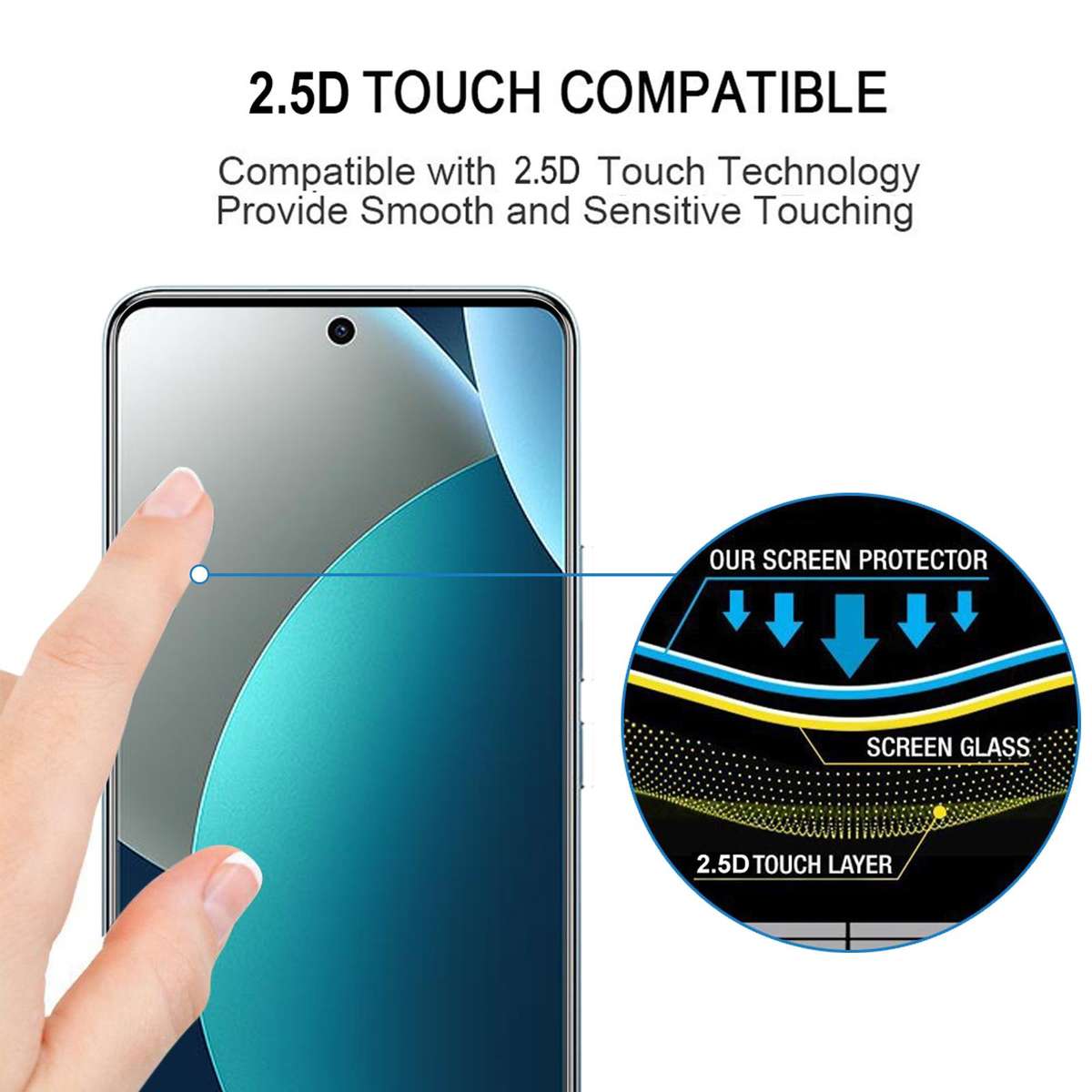 For Redmi Note 15 Pro 4G Global 163.2mm 25pcs Full Glue 9H HD 3D Curved Edge Tempered ... (Black)