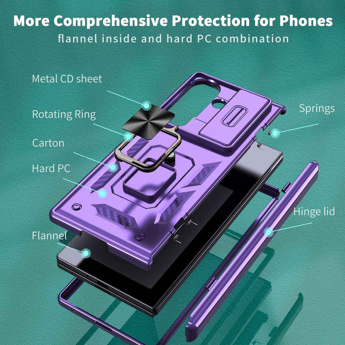 For Samsung Galaxy Z Fold7 5G Kalebol Sliding Window Hinge Phone Case with Ring Stand(Purple)