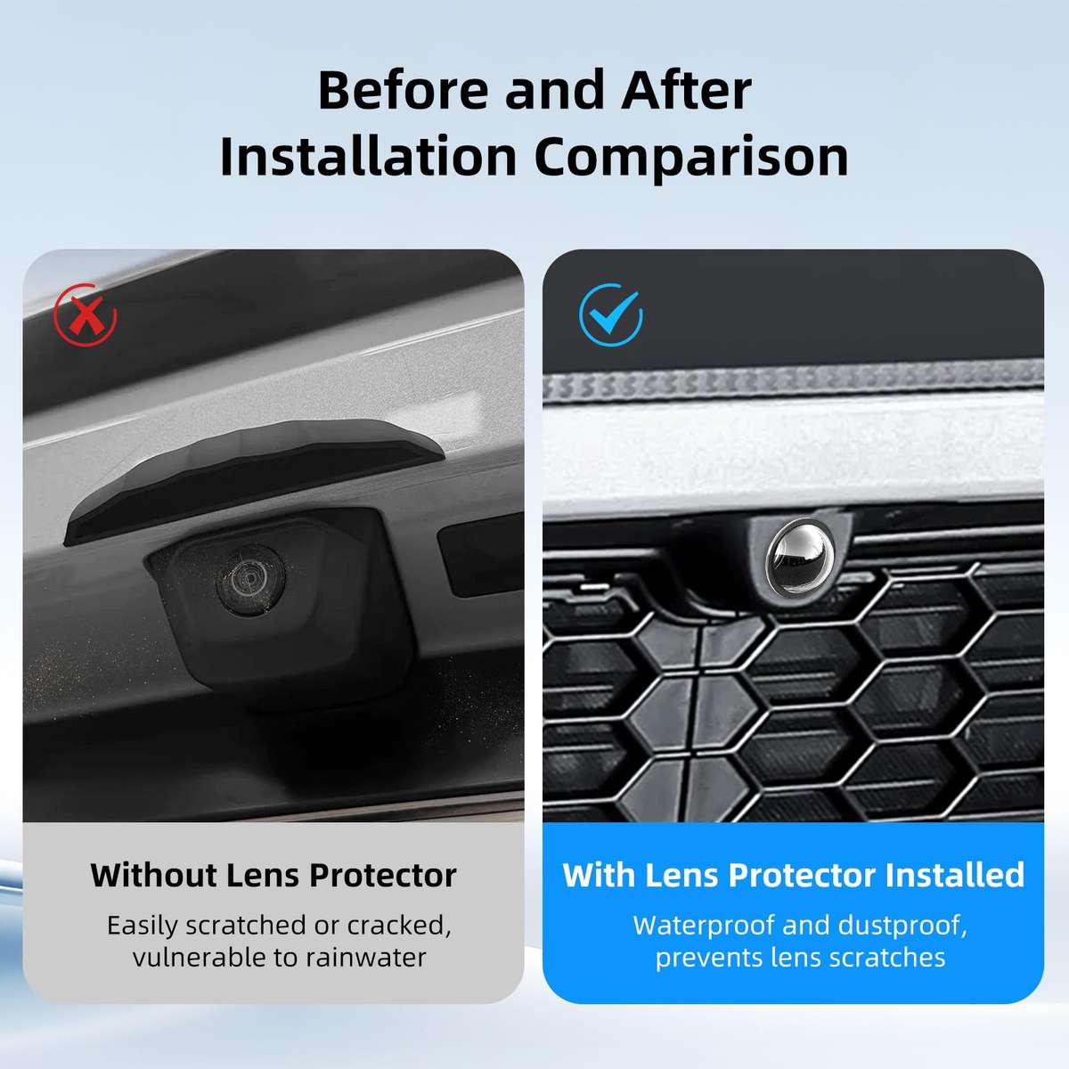 Lens Guard PC Protective Cover Kits for Tesla Cybertruck 2025 / Model Y Juniper ... (Transparent)