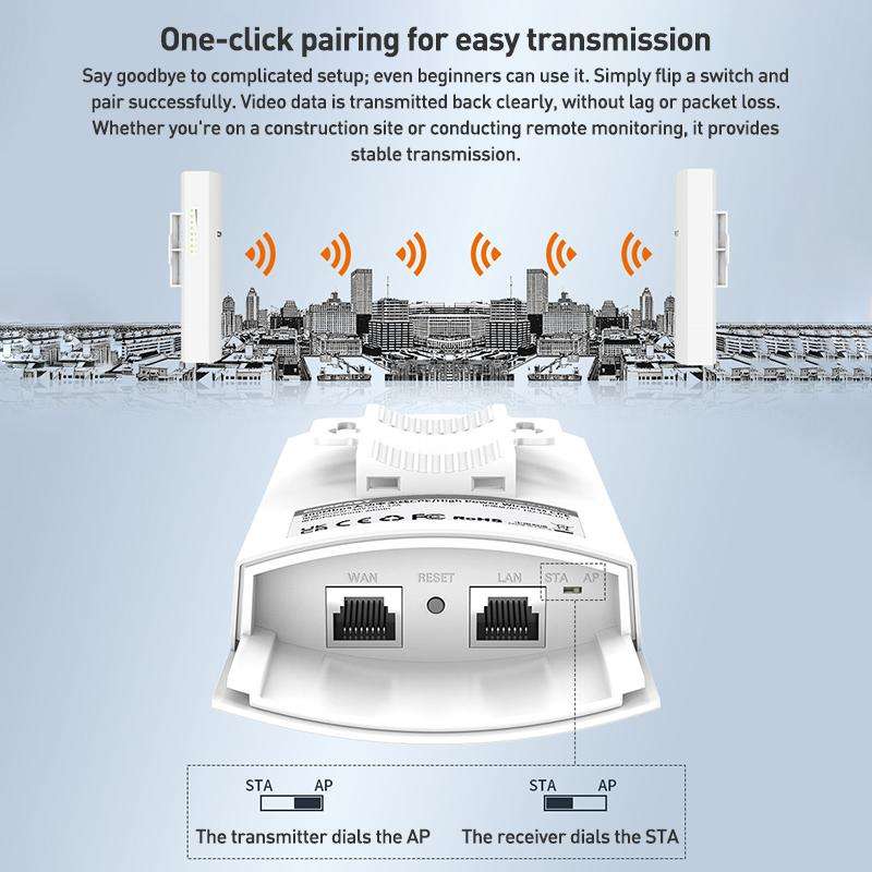 COMFAST CF-E113A V2 5.8GHz 300Mbps 11dBi Monitoring Bridge WiFi Repeater Set, Plug:AU Plug(White)