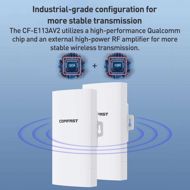 COMFAST CF-E113A V2 5.8GHz 300Mbps 11dBi Monitoring Bridge WiFi Repeater Set, Plug:AU Plug(White)