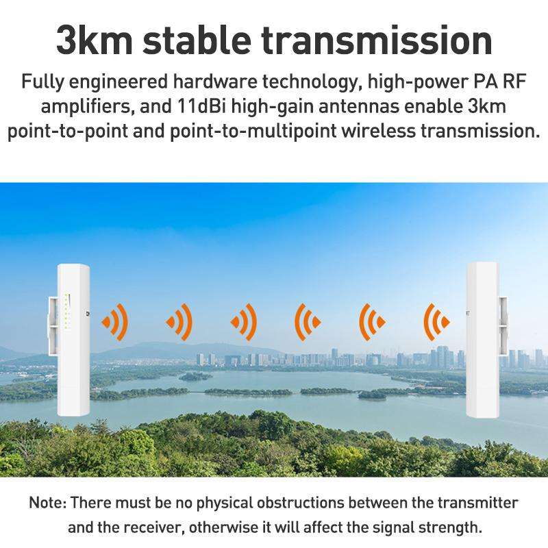 COMFAST CF-E113A V2 5.8GHz 300Mbps 11dBi Monitoring Bridge WiFi Repeater Set, Plug:AU Plug(White)