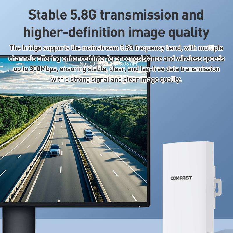 COMFAST CF-E113A V2 5.8GHz 300Mbps 11dBi Monitoring Bridge WiFi Repeater Set, Plug:AU Plug(White)
