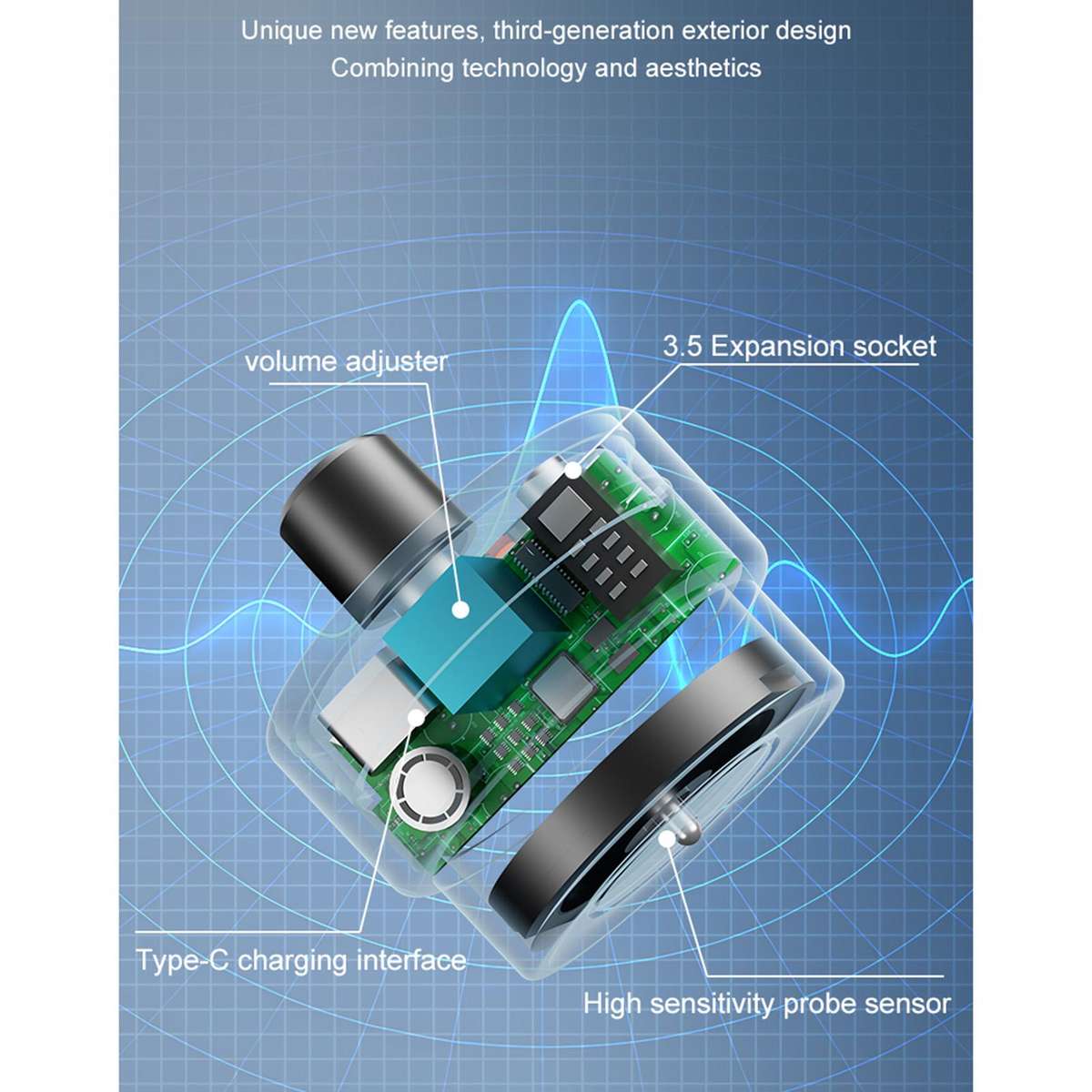 F03 Pipeline Leakage Detector