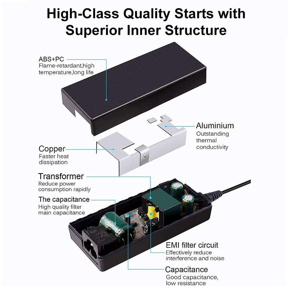 45W 19V 2.37A Power Adapter with DC 5.5x2.5mm Port For Asus, Plug:US Plug