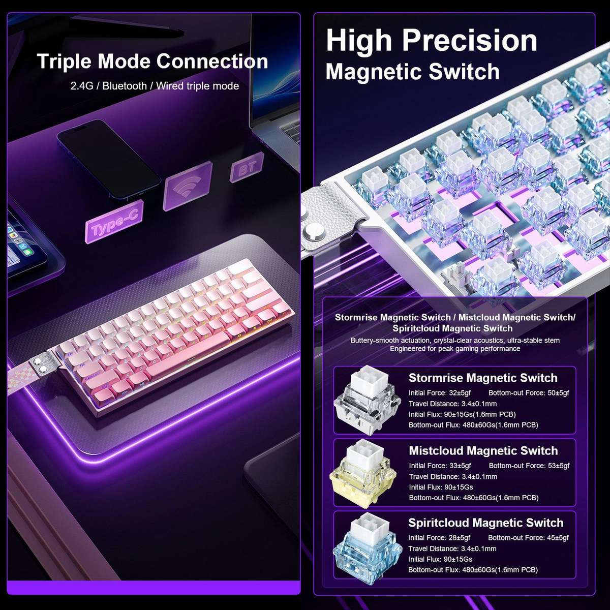 AULA MINI60 HE Pro 61 Keys RGB Wireless Game Mechanical Keyboard(Side Printed Black)
