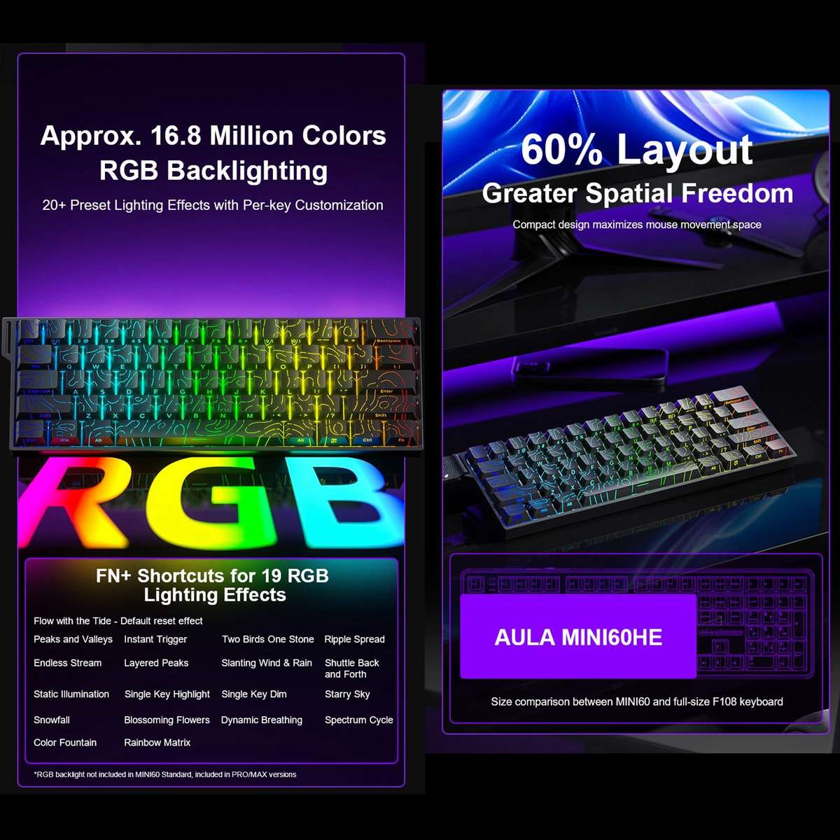 AULA MINI60 HE Pro 61 Keys RGB Wireless Game Mechanical Keyboard(Side Printed Black)