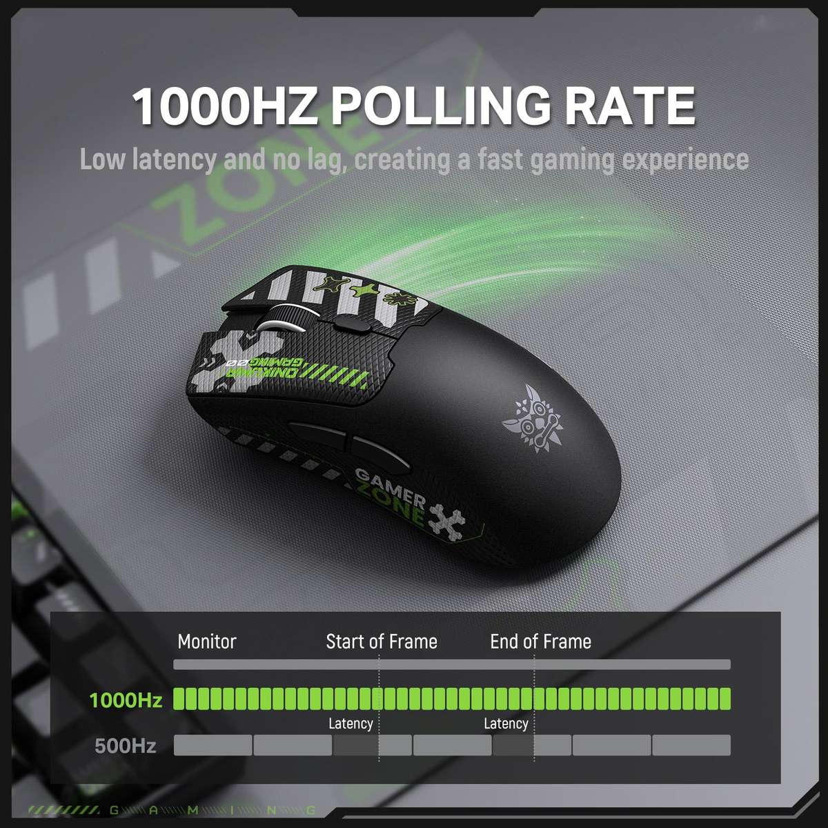ONIKUMA DM01 12800DPI 2.4GHz + BT + Wired Tri-mode Gaming Mouse(Black)