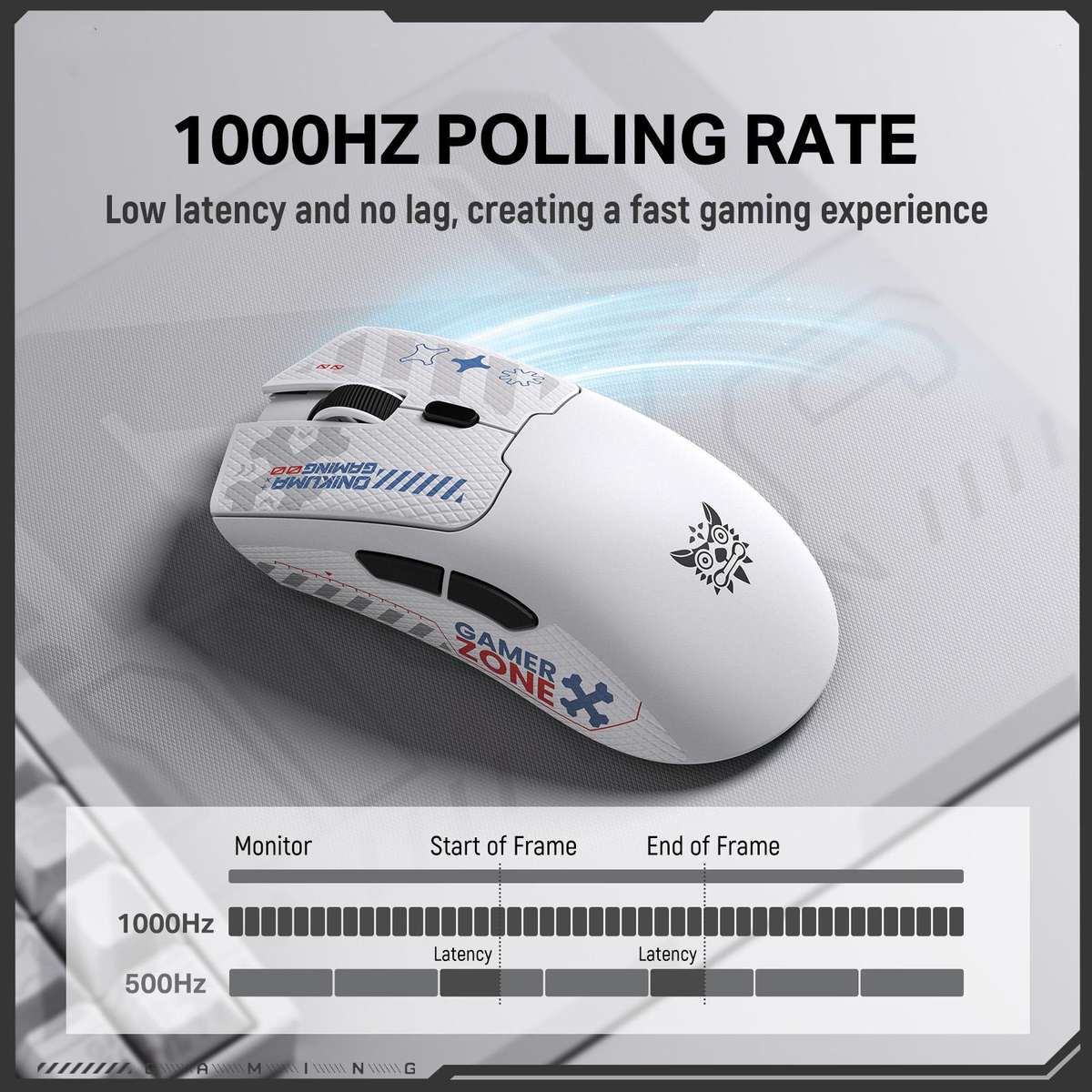 ONIKUMA DM01 12800DPI 2.4GHz + BT + Wired Tri-mode Gaming Mouse(Black)