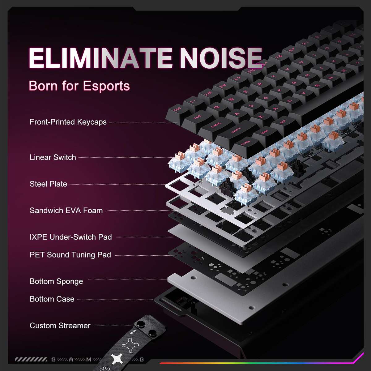 ONIKUMA MT603 68 Keys RGB Tri-mode Magnetic Switch Gaming Keyboard(Black)