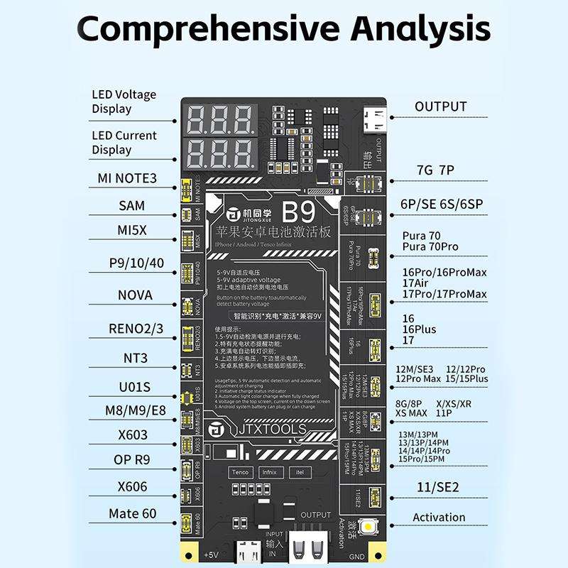 JTX B9 5-9V Battery Charging Activation Board for iPhone 6S-17 Pro Max (without 16e) & Android