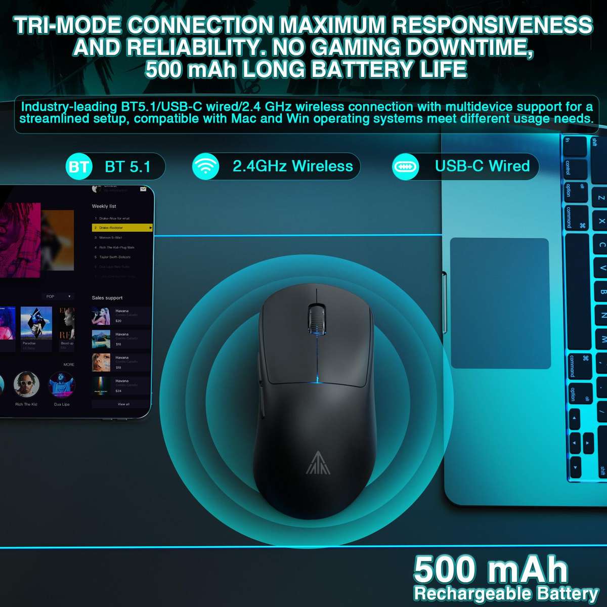 SOLAKAKA SM850 24000DPI 2.4GHz + BT + Wired Tri-mode Wireless Mouse(White)