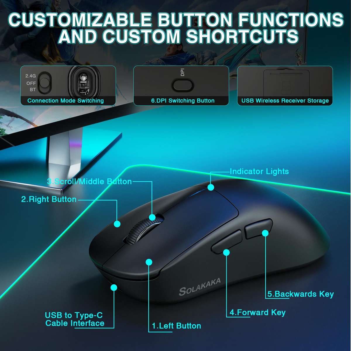 SOLAKAKA SM850 24000DPI 2.4GHz + BT + Wired Tri-mode Wireless Mouse(White)