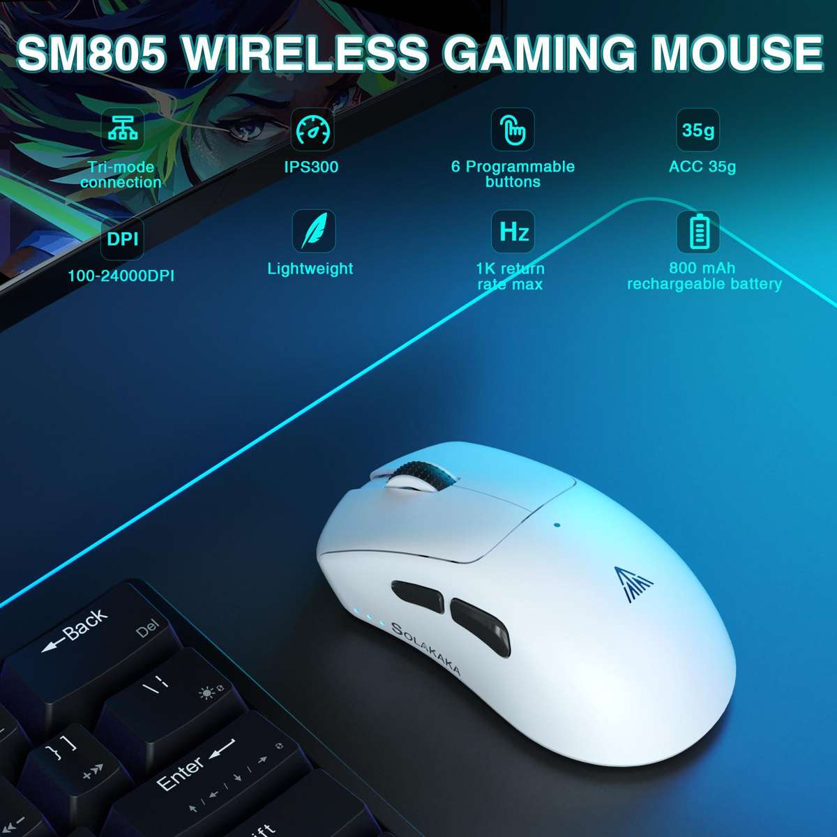 SOLAKAKA SM805 24000DPI 2.4GHz + BT + Wired Tri-mode Wireless Mouse(White)
