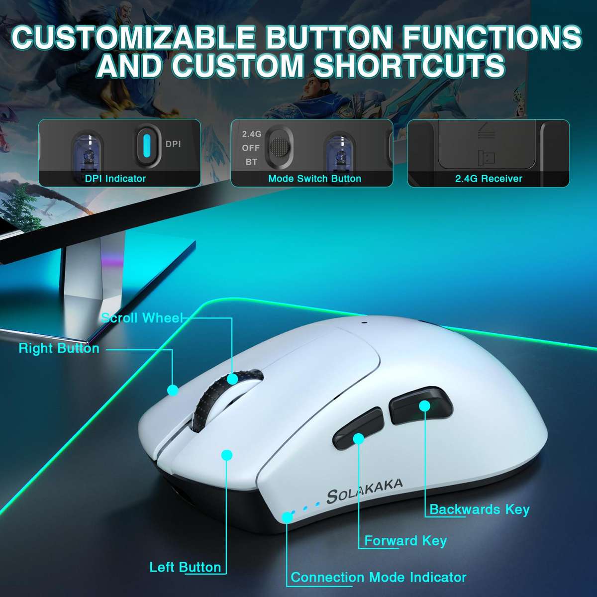 SOLAKAKA SM805 24000DPI 2.4GHz + BT + Wired Tri-mode Wireless Mouse(White)