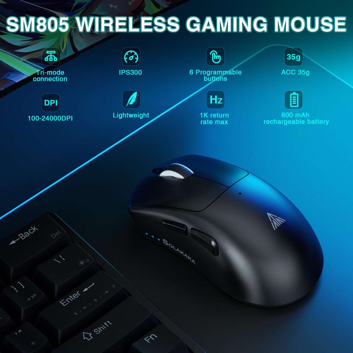 SOLAKAKA SM805 24000DPI 2.4GHz + BT + Wired Tri-mode Wireless Mouse(White)