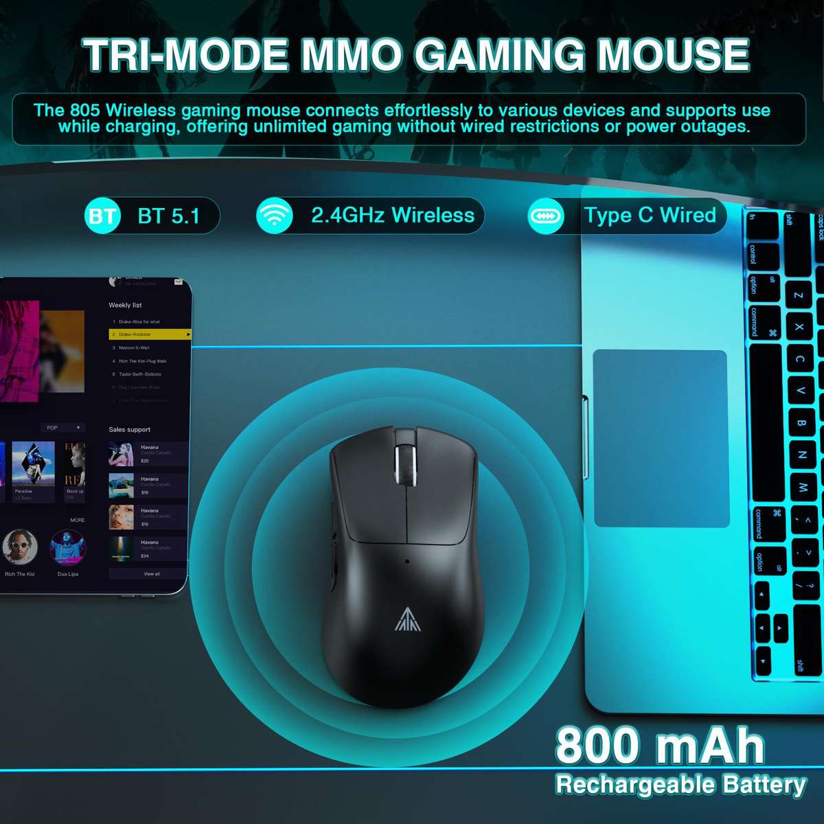SOLAKAKA SM805 24000DPI 2.4GHz + BT + Wired Tri-mode Wireless Mouse(White)