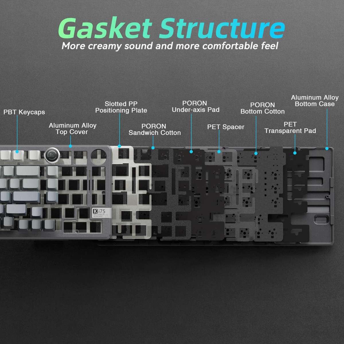 SOLAKAKA Ki75 Tri-mode RGB Side-Legend Wireless Mechanical Keyboard, Type:Seiya Switch(Gradient Gray