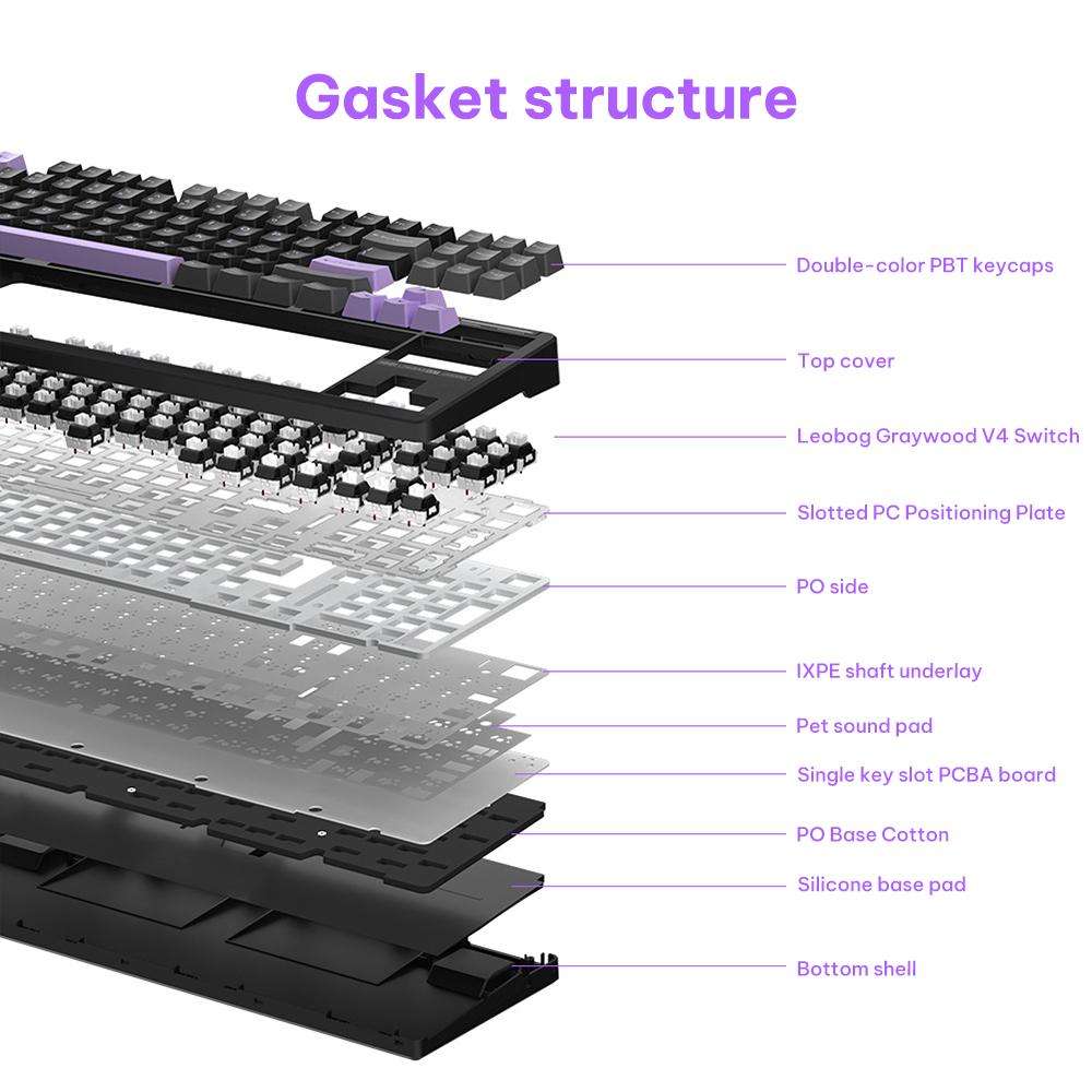 LINGBAO K87 Tri-Mode Hot Swap Mechanical Keyboard, Type:Black-Gray Wood Axis