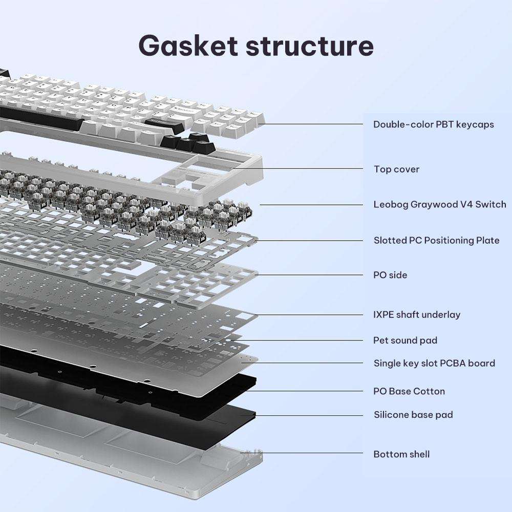 LINGBAO K87 Tri-Mode Hot Swap Mechanical Keyboard, Type:Black White-Gray Wood Axis