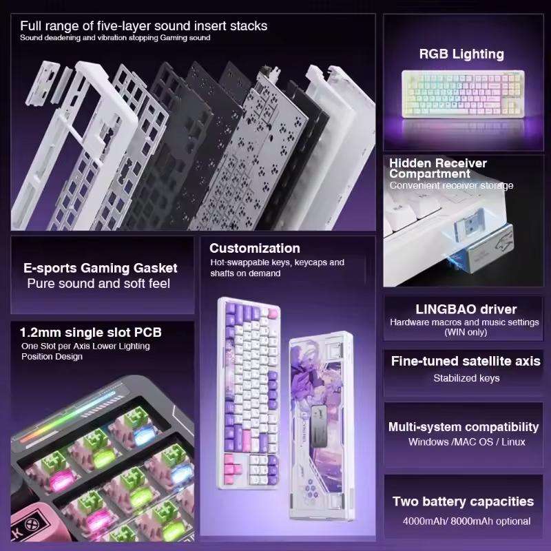LINGBAO K87 Pro Tri-Mode Hot Swap Game Mechanical Keyboard, Type:Serafina-Hanada Axis