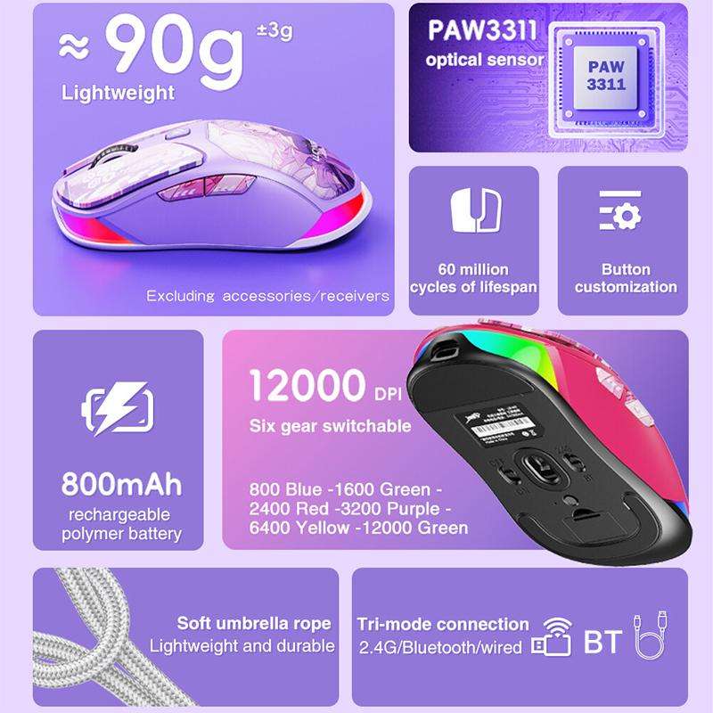 LINGBAO M7 IP Series Bluetooth 2.4G Wired Triple-Mode Wireless Mouse(Purple)