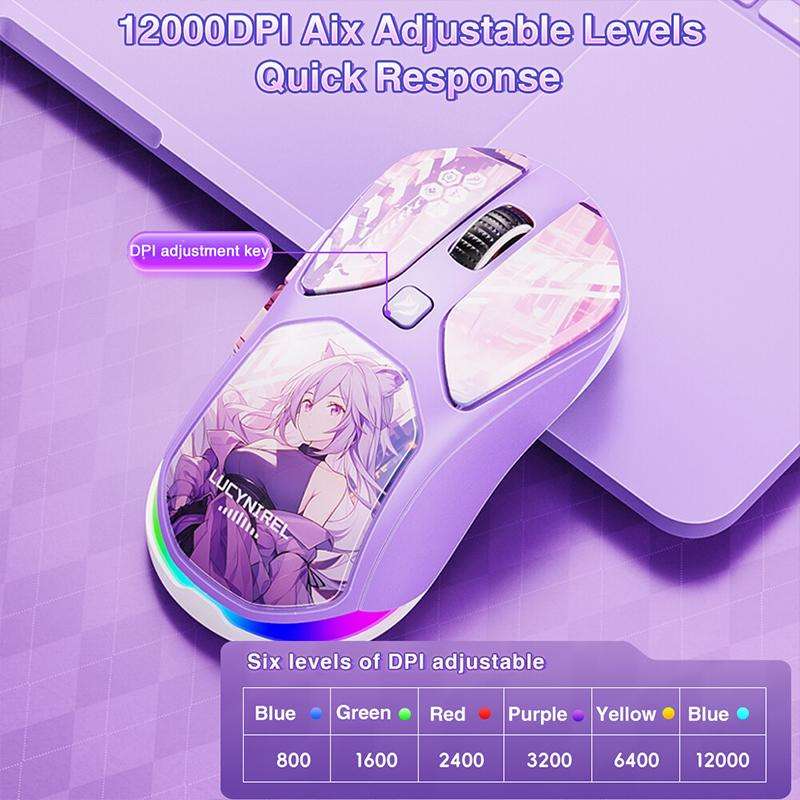 LINGBAO M7 IP Series Bluetooth 2.4G Wired Triple-Mode Wireless Mouse(Purple)
