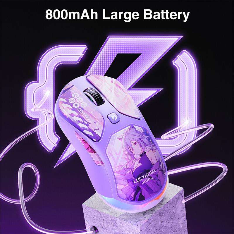 LINGBAO M7 IP Series Bluetooth 2.4G Wired Triple-Mode Wireless Mouse(Purple)