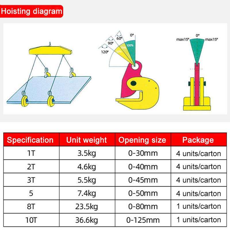 Steel Plate Hanging Clamp Heavy Duty Steel Clip Grip, Specification:PDB Flat Lifting Clamp 2T