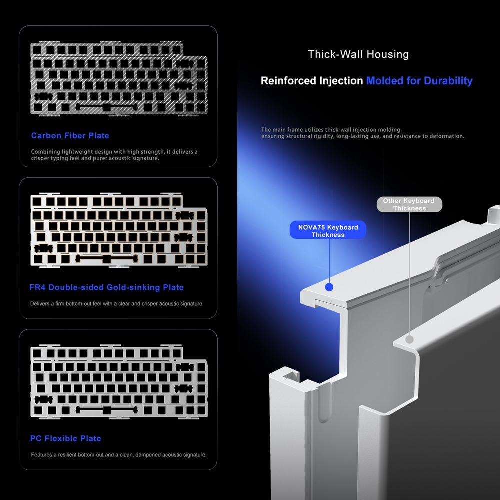 AULA nova75 Smart Display Tri-Mode RGB Customizable Gaming Mechanical Keyboard(Gray White Caramel La