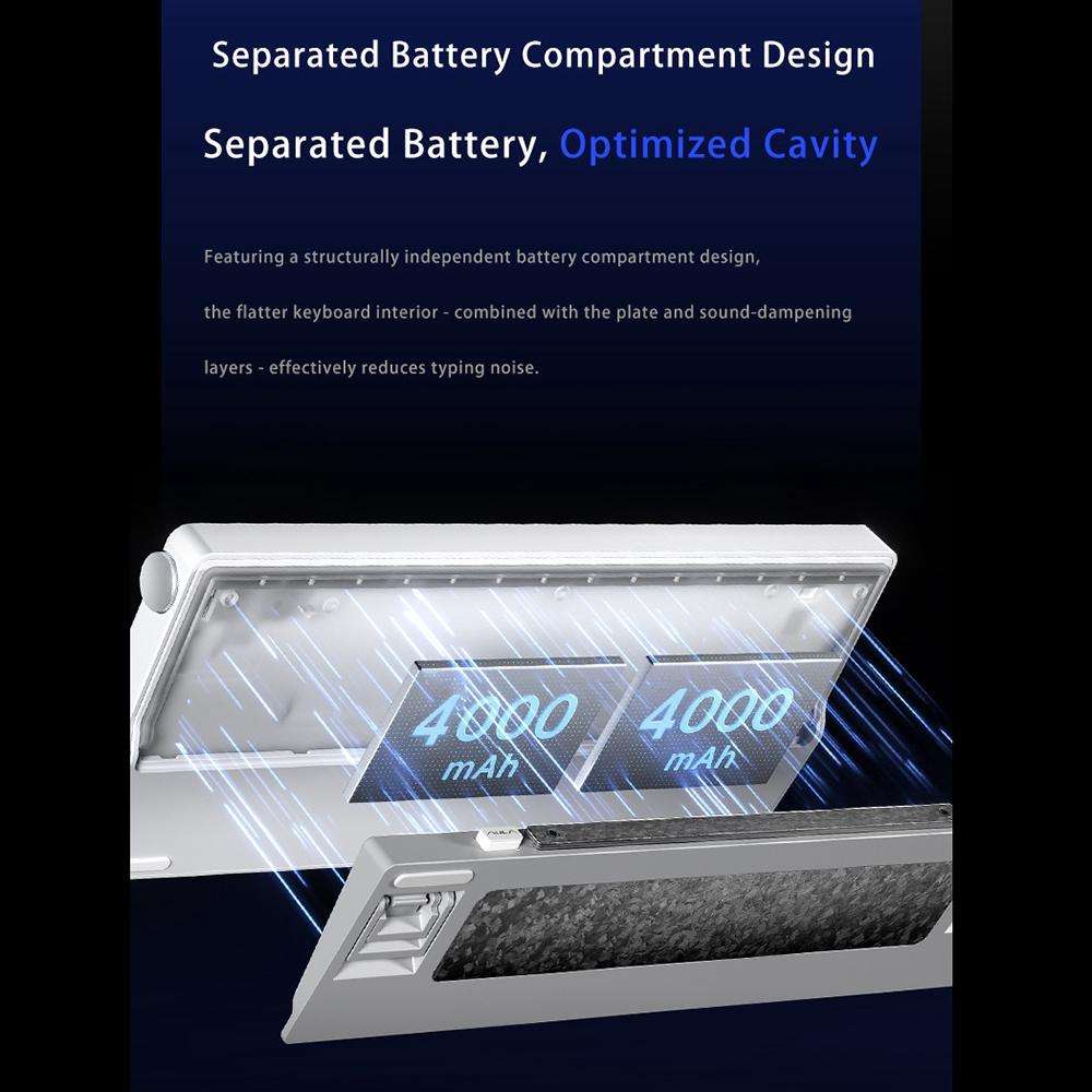 AULA nova75 Smart Display Tri-Mode RGB Customizable Gaming Mechanical Keyboard(Gray White Caramel La