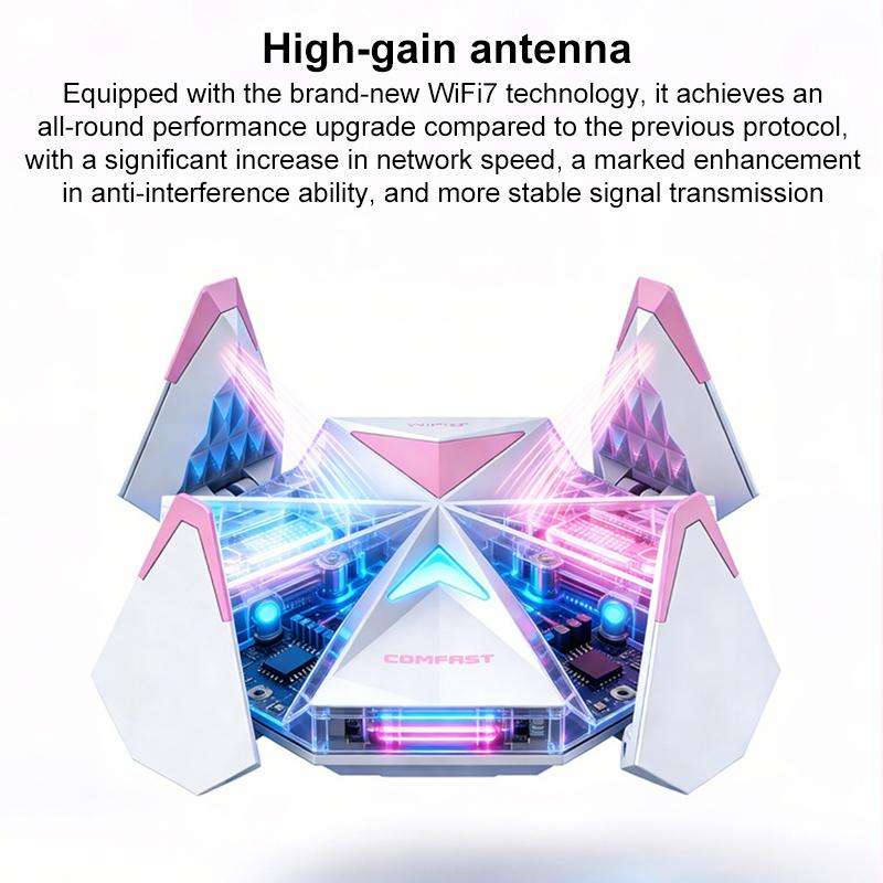 COMFAST CF-988BE 6500Mbps WiFi7 USB 3.0 Tri-Band Driverless Wireless Network Adapter(Pink White)