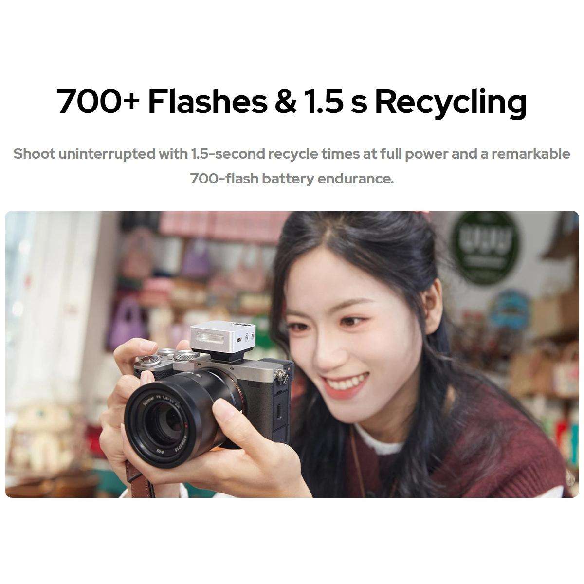 Godox iT20 TTL Mini iFlash Camera Flash Light, Model:iT20 S For Sony(Black)