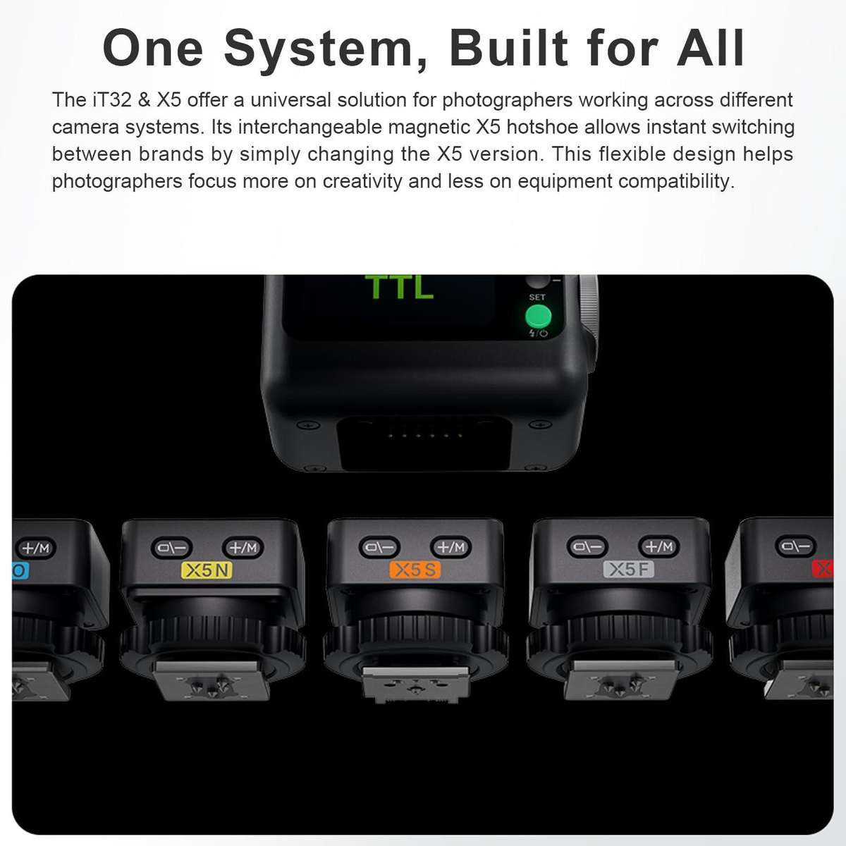 Godox X5 TTL Wireless Flash Trigger For Sony(Black)