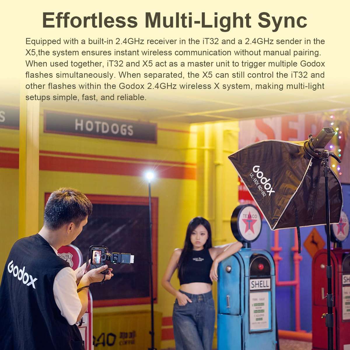 Godox X5 TTL Wireless Flash Trigger For Sony(Black)
