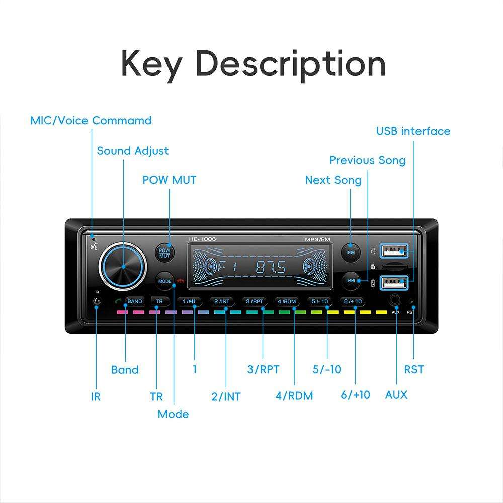 Universal Single-DIN Car Bluetooth MP3 Player FM Radio, Type:Standard with 64GB Memory Card