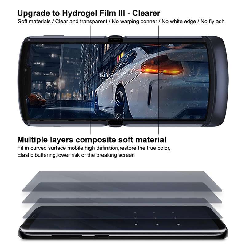 For Motorola Razr 5G IMAK Hydrogel Film III Full Coverage Screen + Back Cover Protector