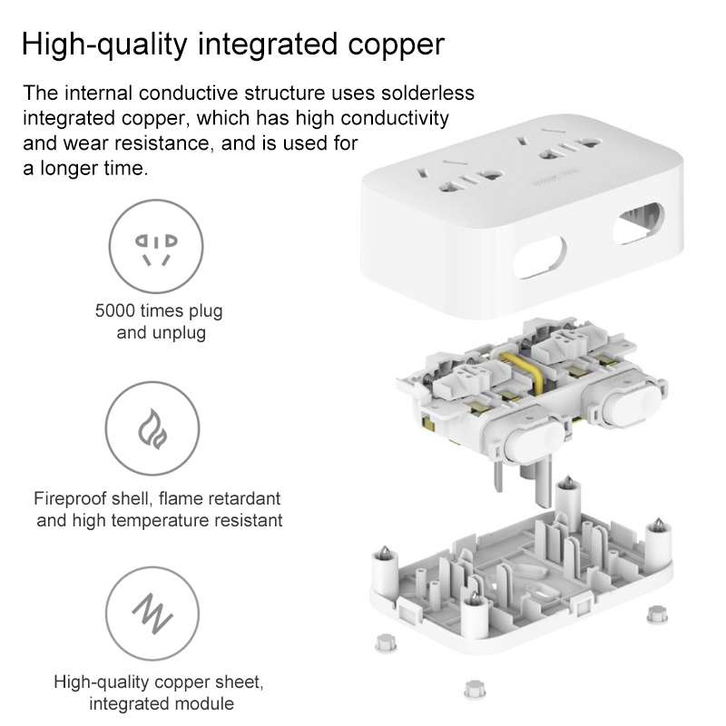 Original Xiaomi Mijia Power Socket Strip 2 Sockets Plug Extension Patch Board with 2 Control Switc