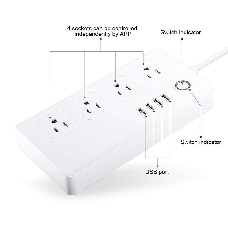 5V 3.1A 4 Ports USB Wall Charger Adapter Dock Station Socket Power Panel, 36V input
